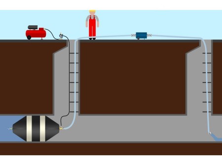 Пневматическое заглушающее перекрытие LAMPE тип 1-1000, 400-1000 мм