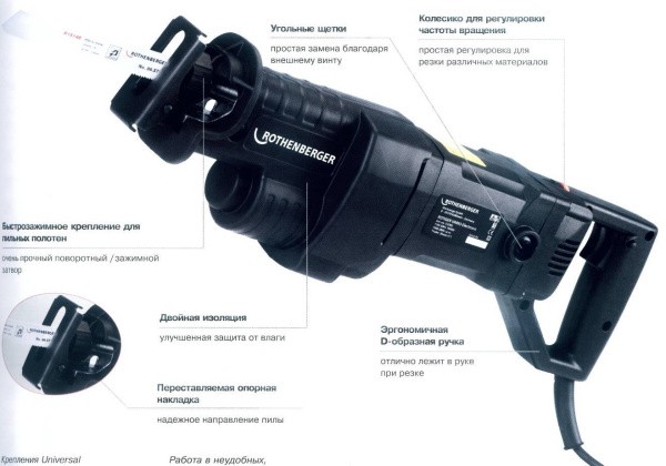 Ручная пила Универсал Ротигер Варио Ручная пила Универсал Ротигер Варио